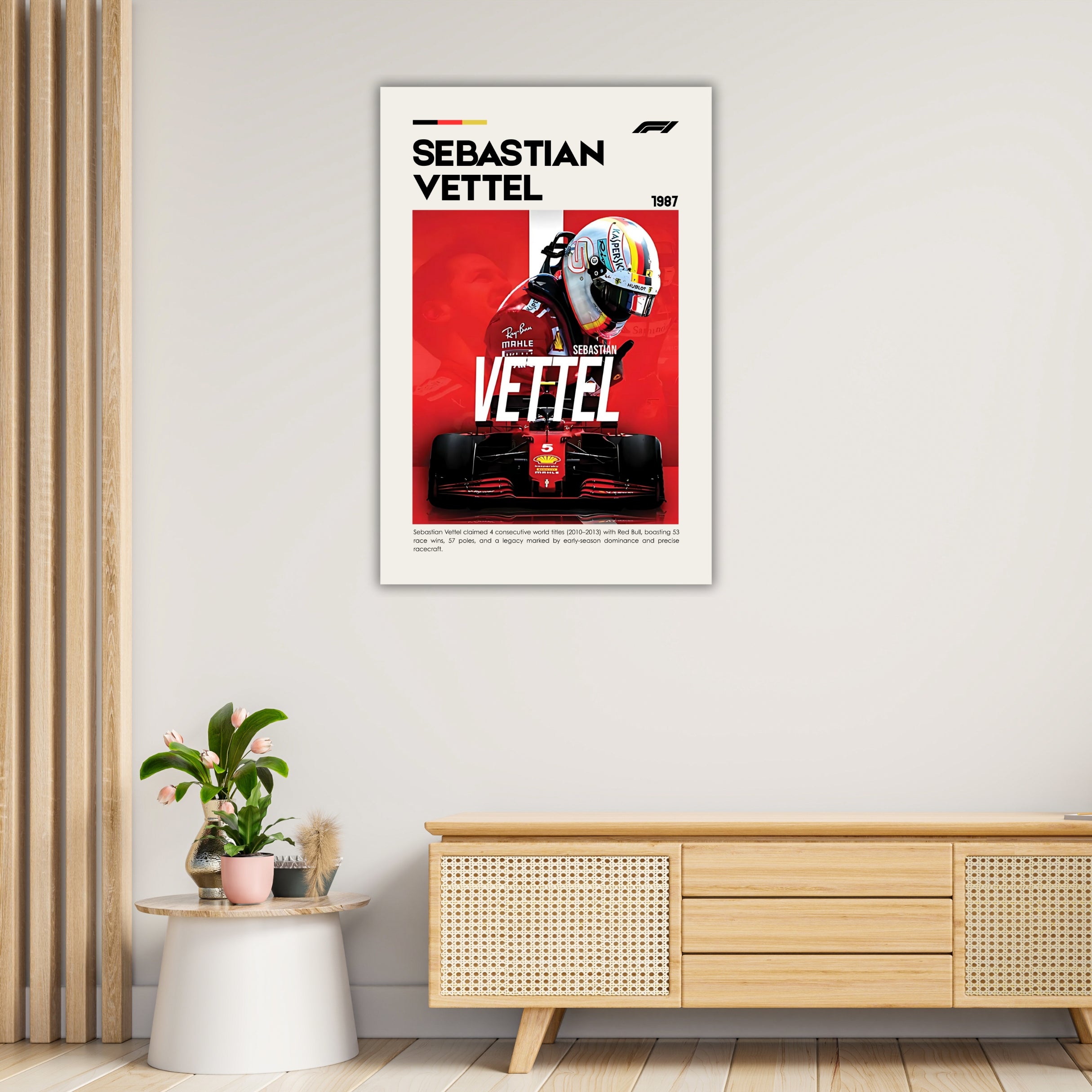 SEBASTIAN VETTEL | Formula 1 | Sebastian vettel poster